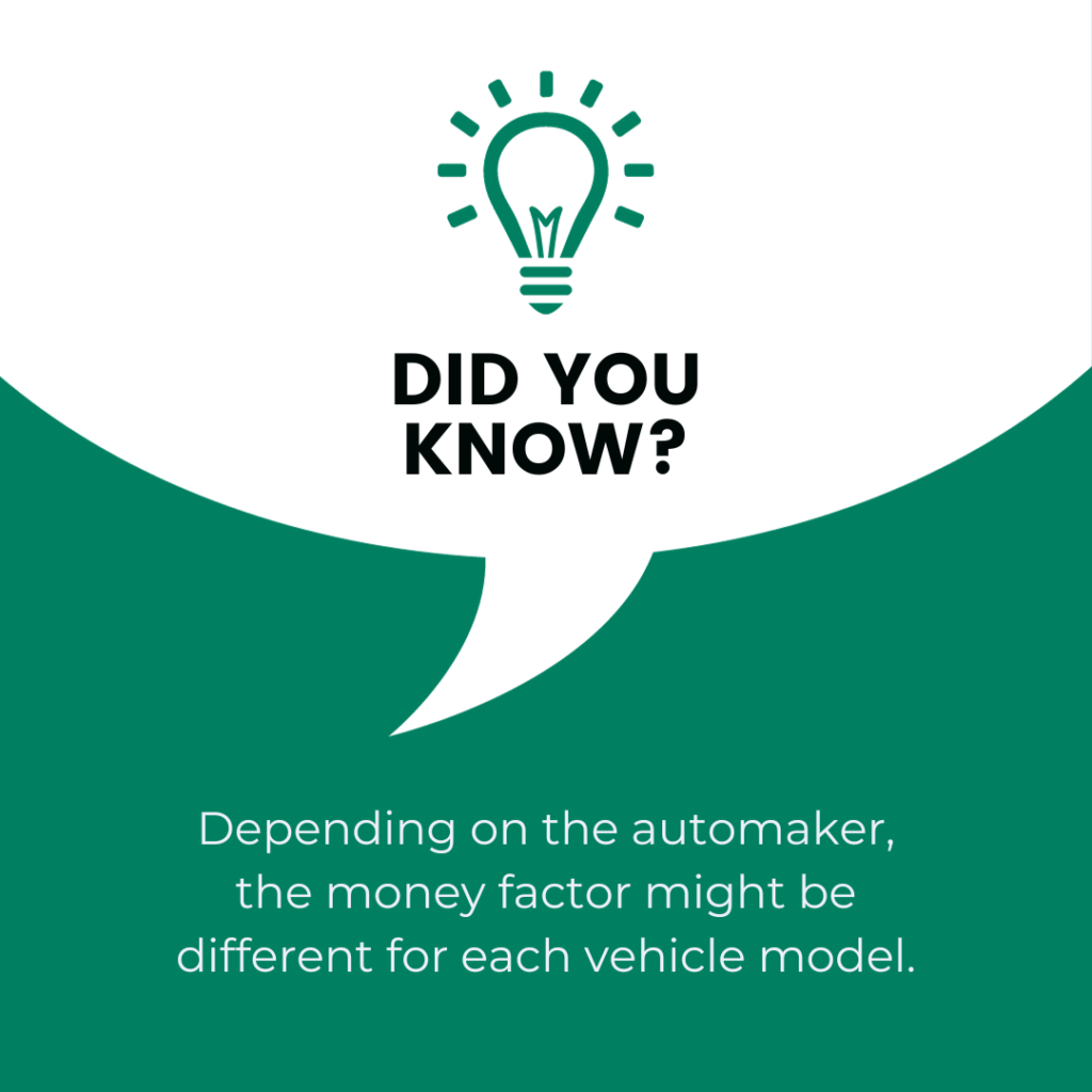 car lease, did you know